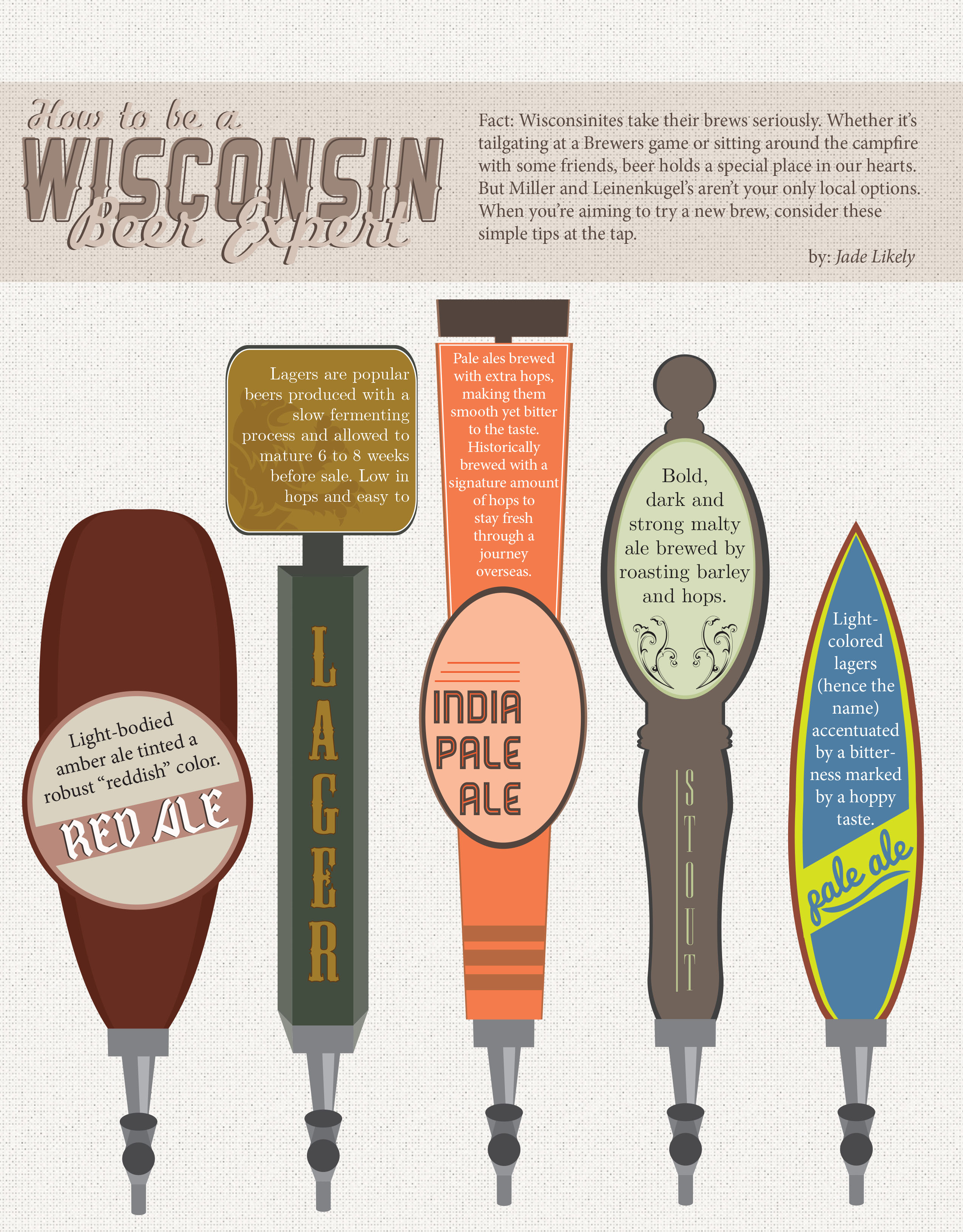 Brew School: How to Be a Beer Expert